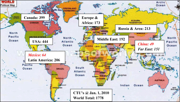 ICoTA 2010 CTU Rig Count All Regions